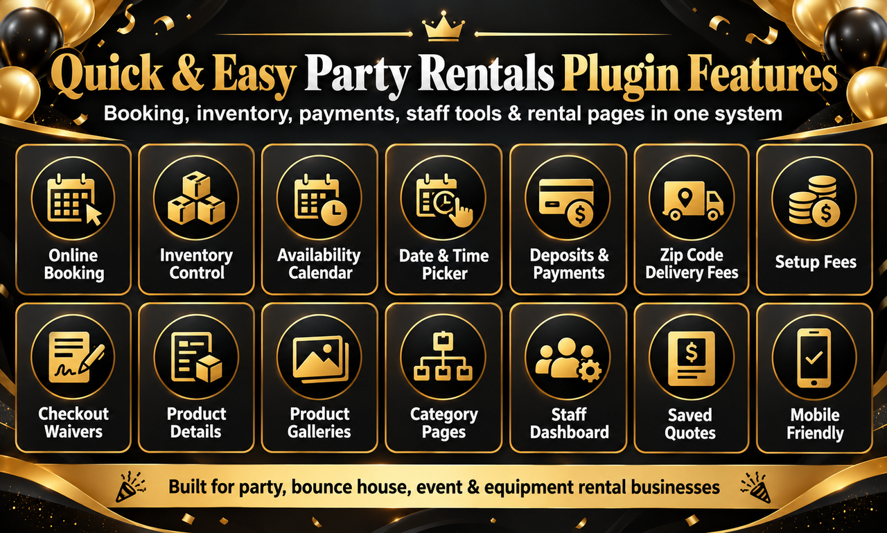 Quick and Easy Party Rentals Plugin features infographic with online booking inventory availability deposits delivery fees staff dashboard and mobile friendly tools